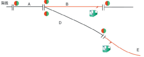 礦用電機車架線防觸電保護系統(tǒng)2.png